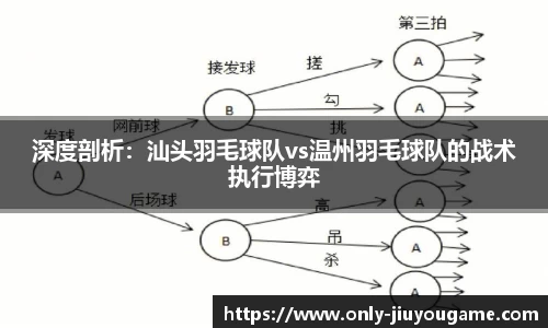九游娱乐官网